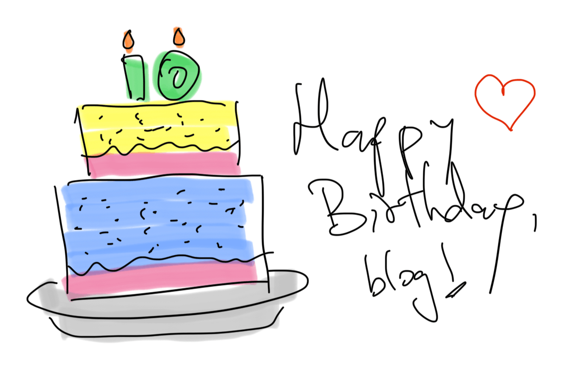 drawing of birthday cake and “Happy Birthday, blog!” handwritten next to it